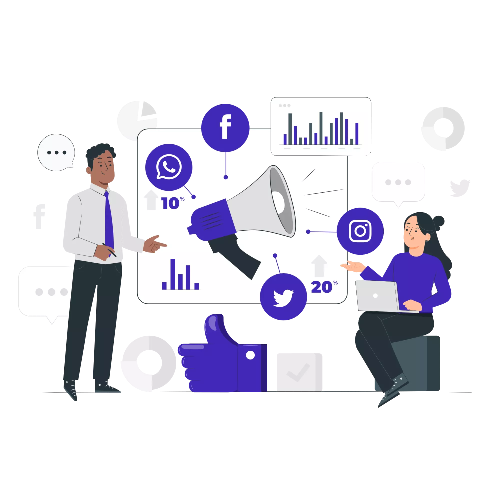 SMM Services